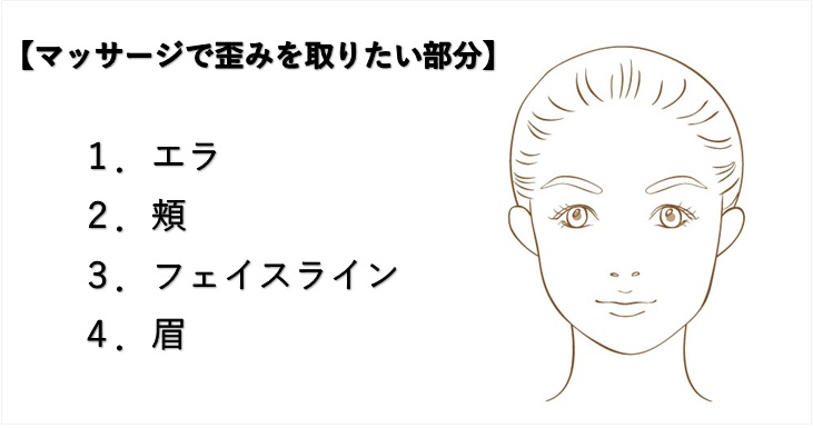 顔の歪みを矯正するために自分でできる４つのマッサージ法 小顔矯正 整体を東京でお探しならrevision