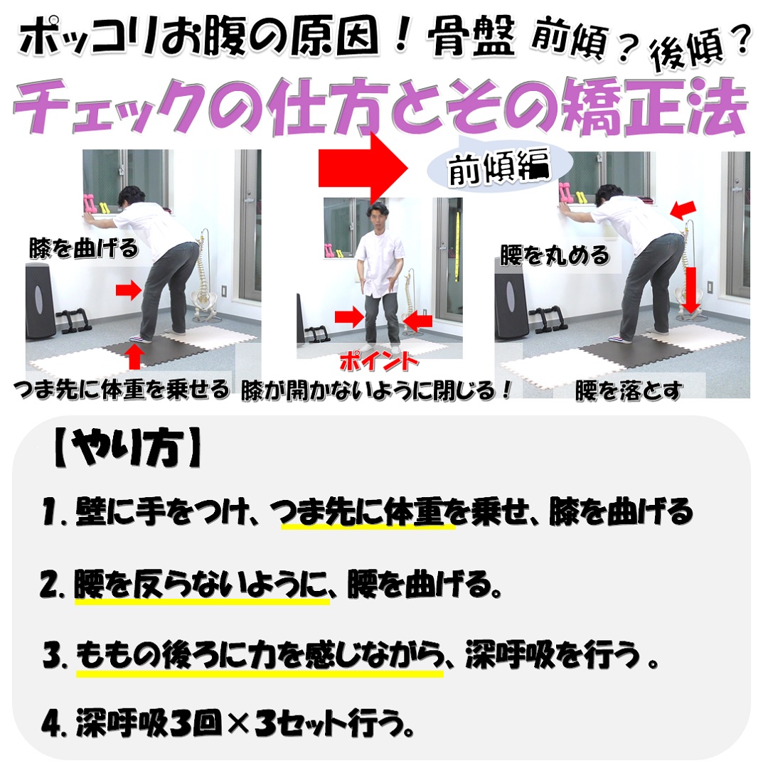 ぽっこりお腹の原因は骨盤前傾 後傾 あなたはどっちタイプ 小顔矯正 整体を東京でお探しならrevision