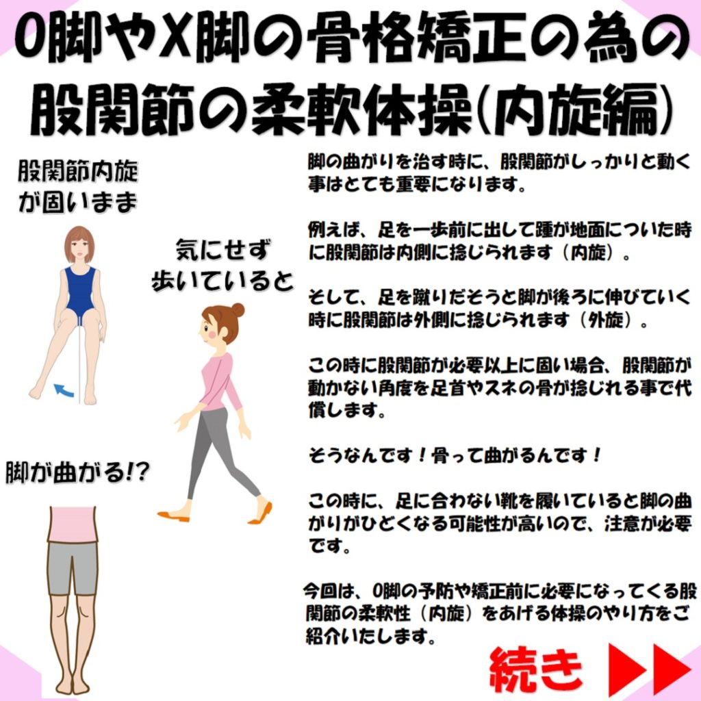 O脚矯正の為の股関節柔軟（内旋）説明