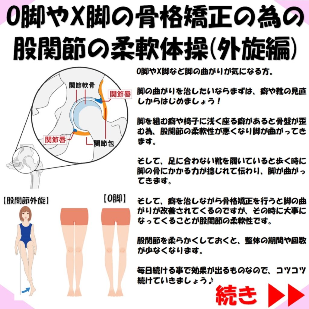 O脚矯正の為の股関節柔軟（外旋）説明