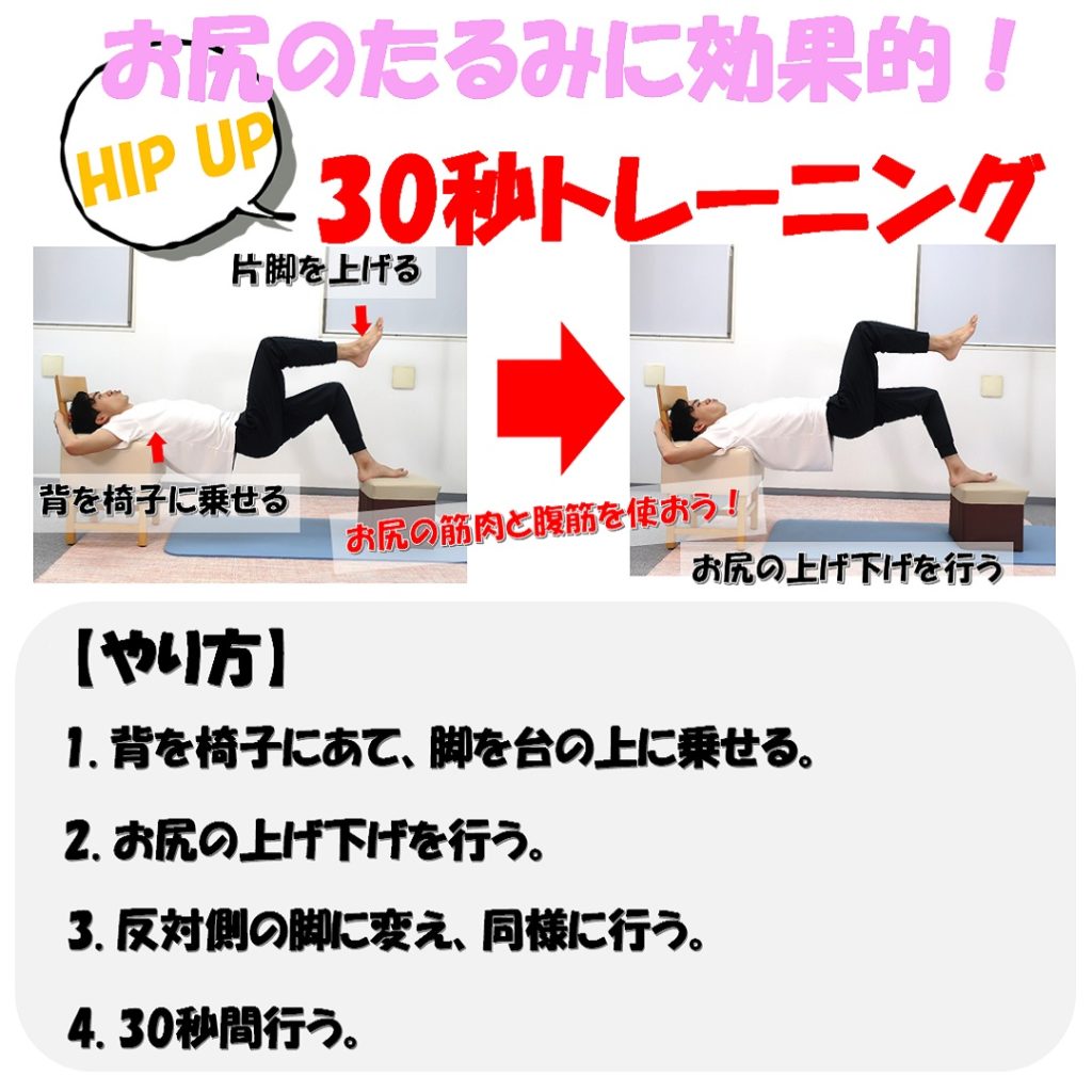 single-leg shoulder and feet elevated hip thrust のやり方