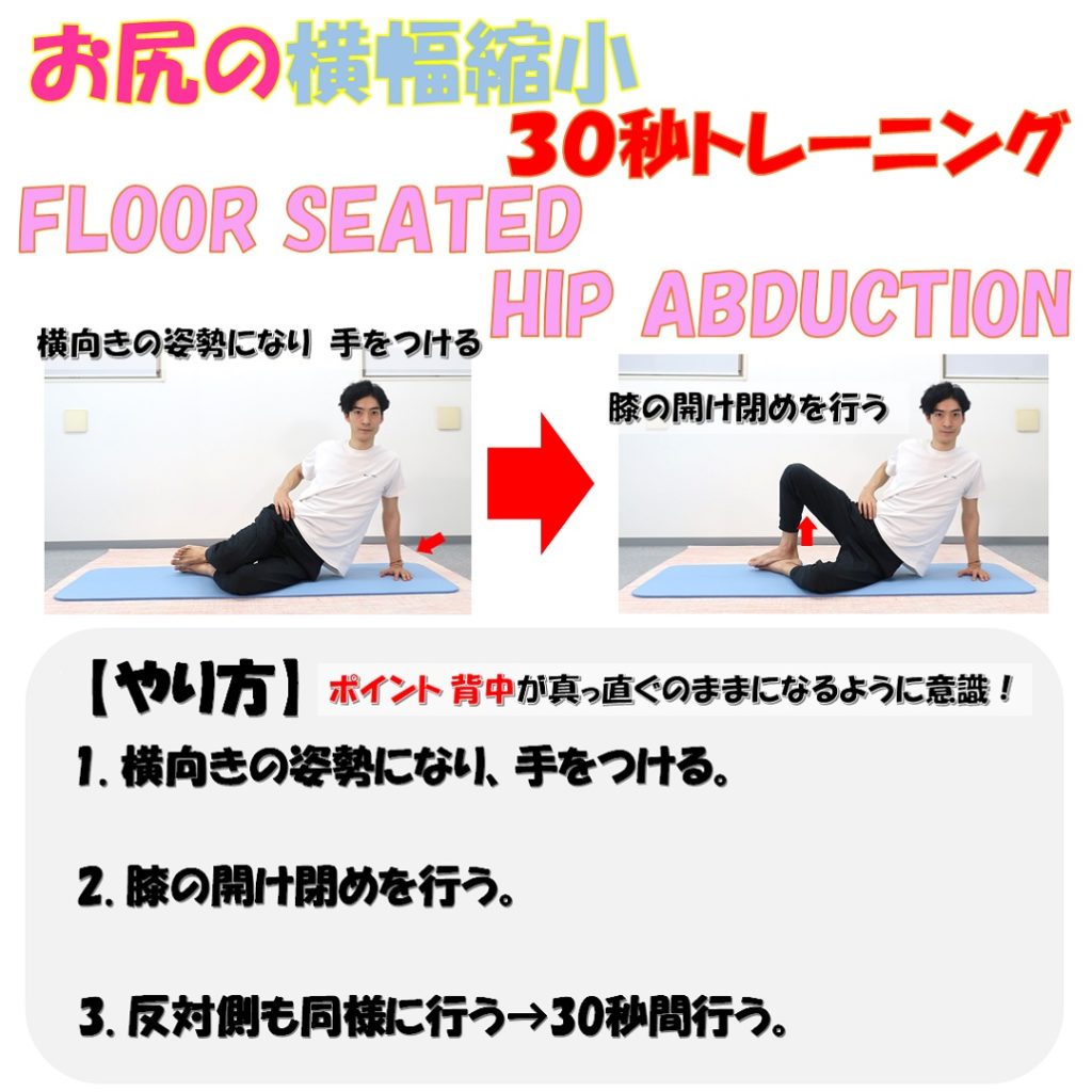 floor seated hip abduction のやり方