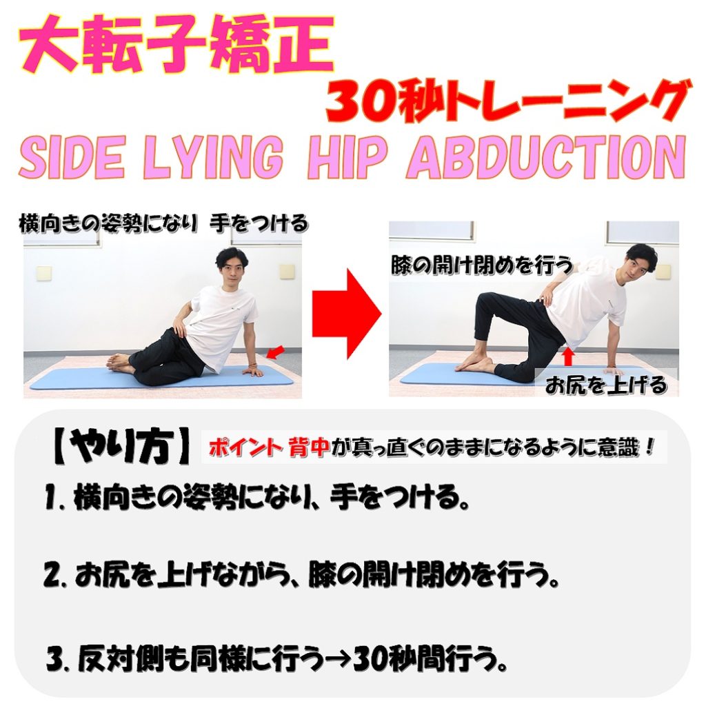 side lying hip abduction のやり方