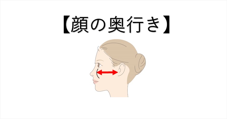 小顔になれるか診断します 小顔矯正師が答える６つの悩み 小顔矯正 整体を東京でお探しならrevision