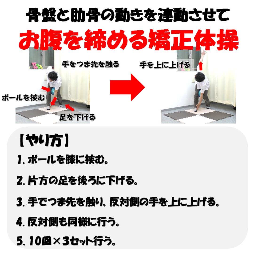 肋骨からのダイエットが効果的 痩せてもお腹が出てる理由 小顔矯正 整体を東京でお探しならrevision