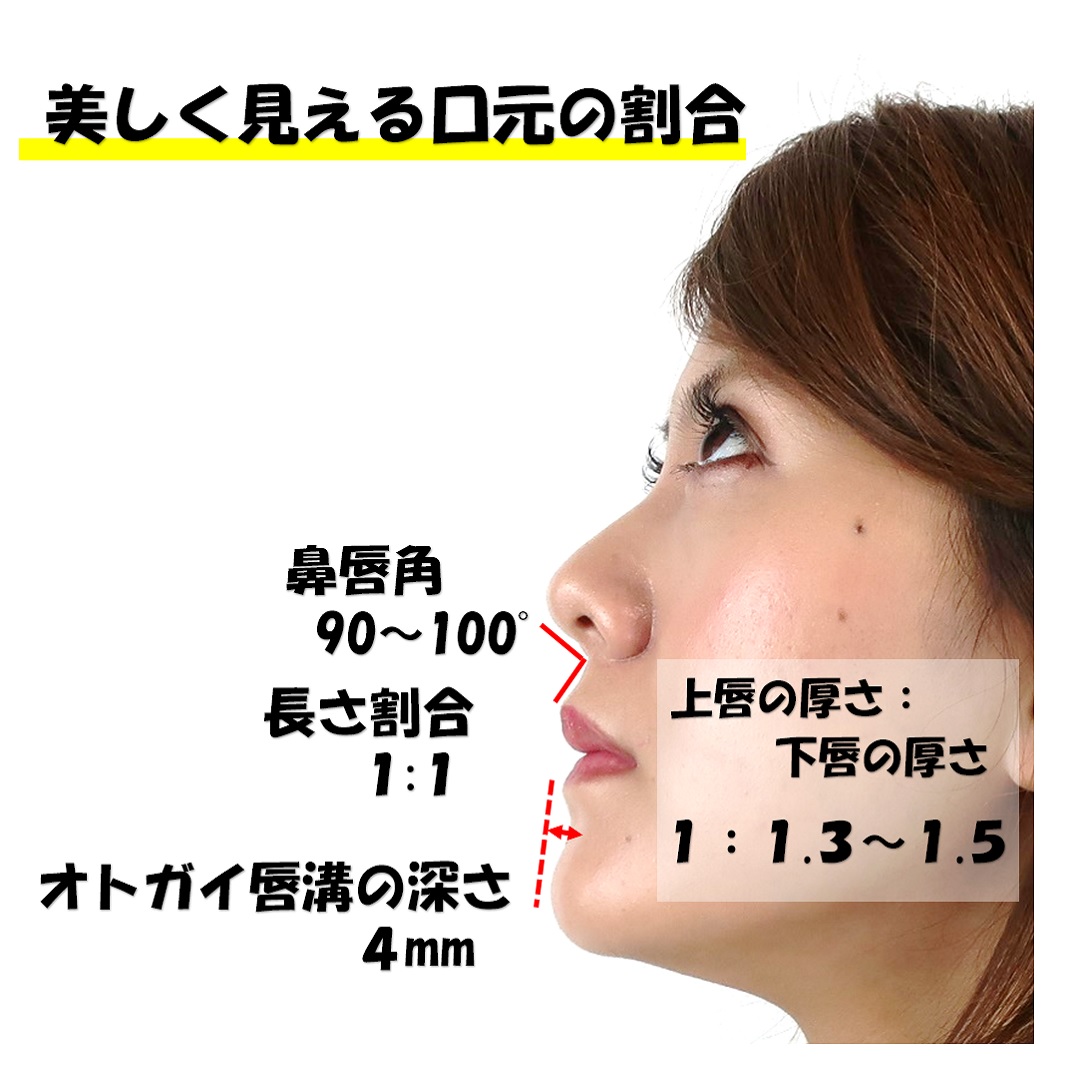 下唇が出てる悩みはこれで解決 骨を押すのが実はコツ 小顔矯正 整体を東京でお探しならrevision