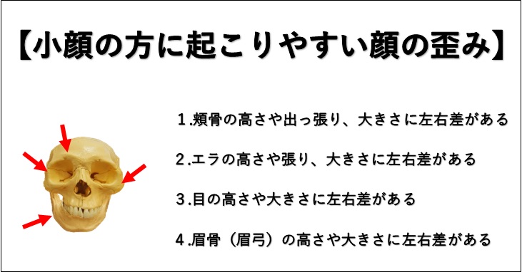 小顔の人は生まれつき顔が小さいの 得するメンテ術 小顔矯正 整体を東京でお探しならrevision