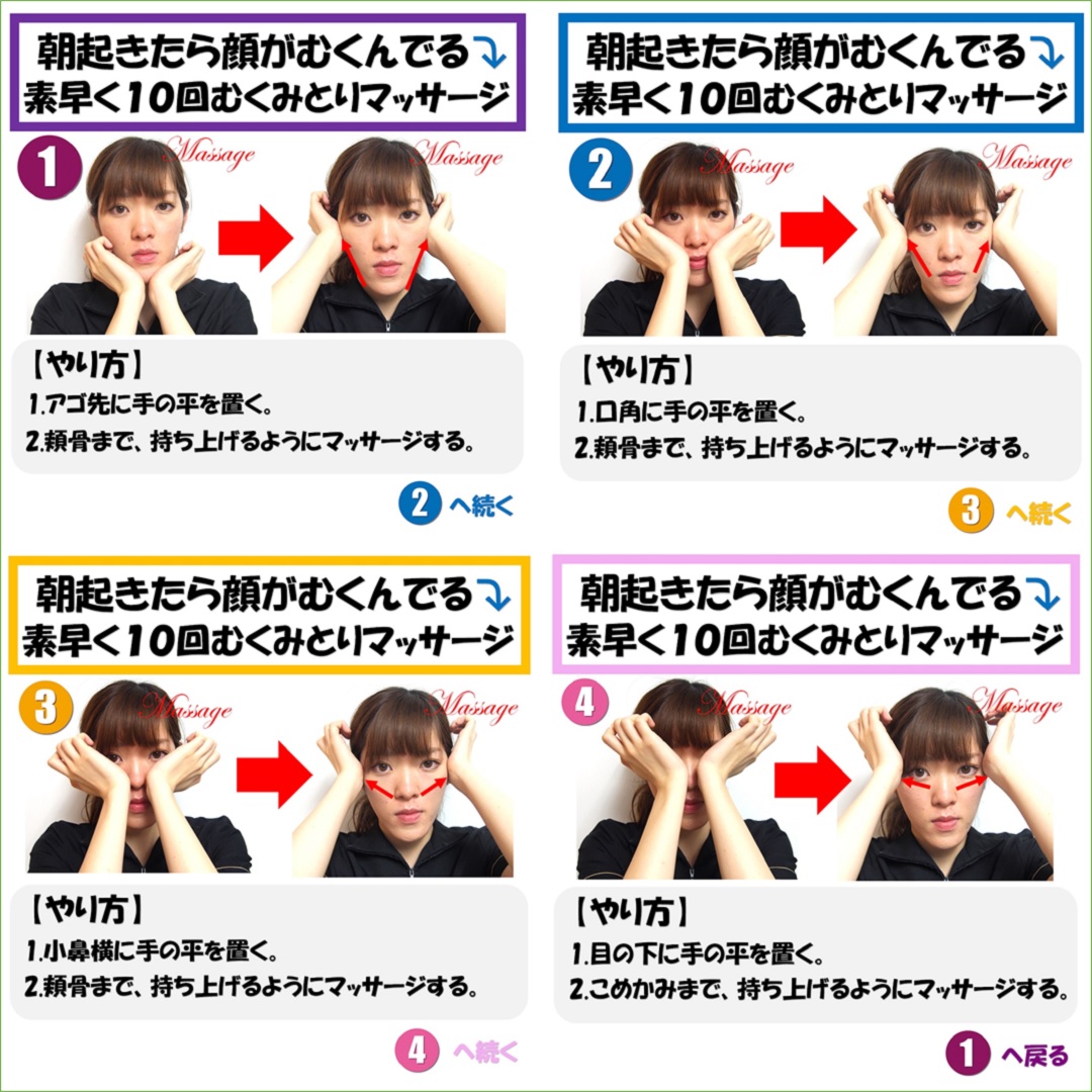 顎を出すための解剖と小顔体操4選 目指せ韓国アイドル顔 小顔矯正 整体を東京でお探しならrevision