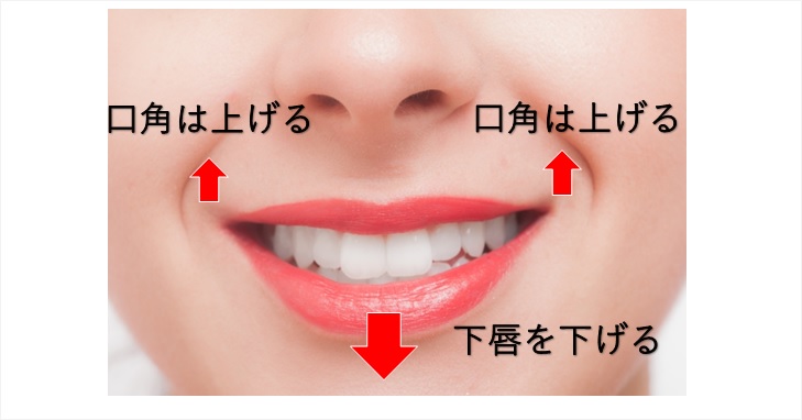 顎の梅干しを唇体操で治してみよう 小顔矯正院発 小顔矯正 整体を東京でお探しならrevision