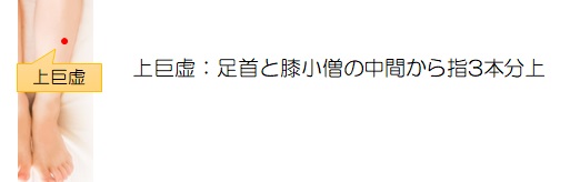 便秘 - 小顔矯正・整体を東京でお探しならRevision