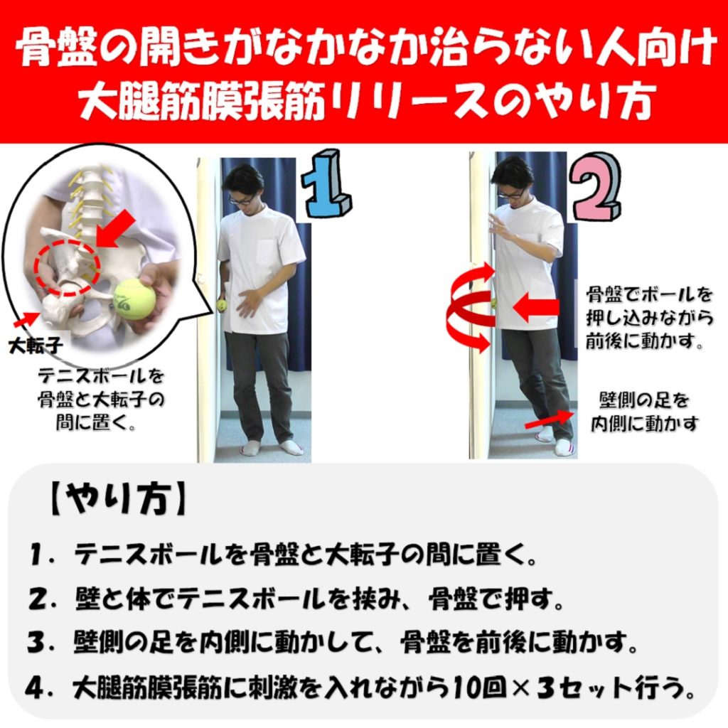 骨盤矯正 小顔矯正 整体を東京でお探しならrevision